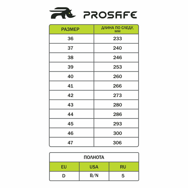 Ботинки (иск.мех) МП ПУ/ТПУ ProSafe (арт.14Т)