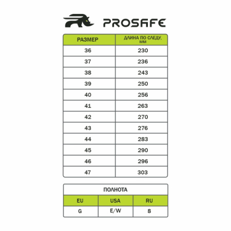 Сапоги (нат.мех) ProSafe КП ПУ/нитрил (арт.763РКВНМ)