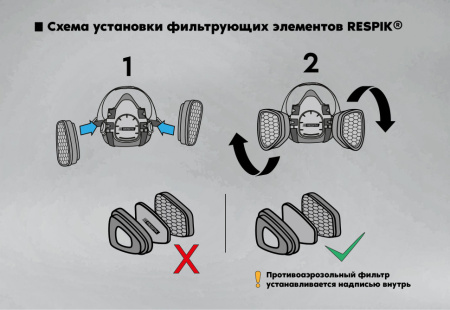 Комплект для защиты дыхания RESPIK M800 A1P2 R