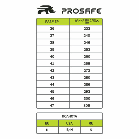 Сапоги ProSafe МП ПУ/ТПУ (арт.19Т)