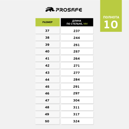 Сандалии Prosafe КП ПУ/ТПУ (арт.21ТК)